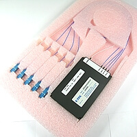 DWDMS4D4SMN05 4-Channel Opto Demux MODULE ETEKDYNAM