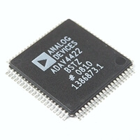 ADAV4422BSTZ Audio Processor SMD-LQFP80 AD