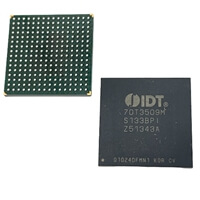 70T3509MS133BPI SRAM 36MB SMD-BGA256 IDT